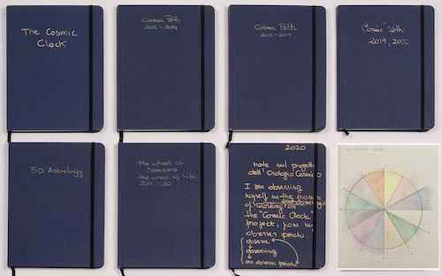 Kikki Ghezzi, My Cosmic Clock (An Artist's Journey)